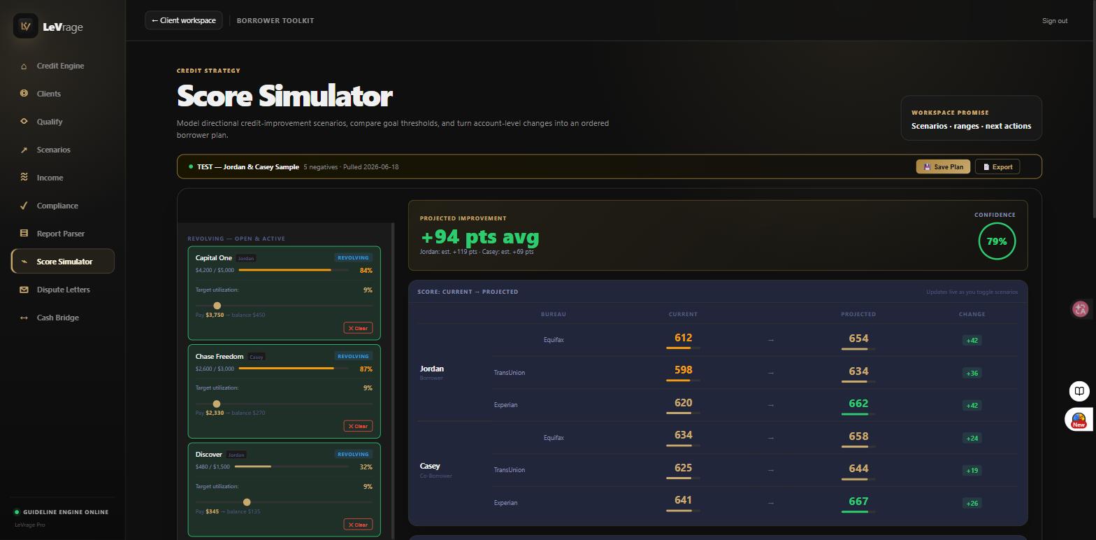 LeVrage Score Simulator — projected improvement with confidence bands